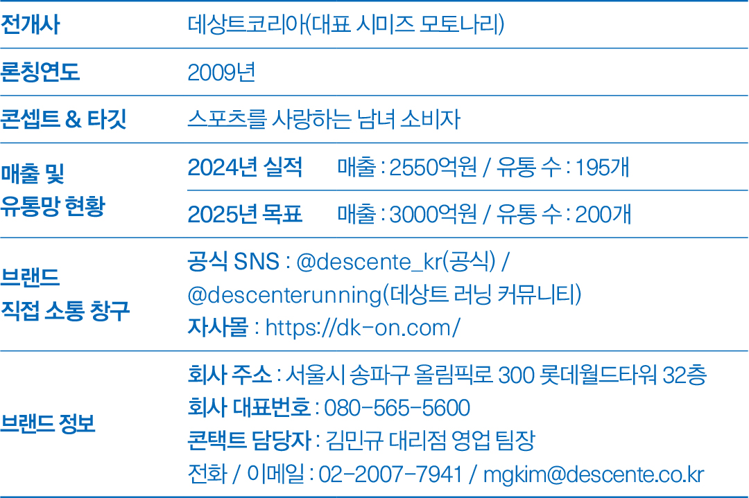 [2025 스포츠 ➊] 데상트, ‘스포츠 동반자’로 소비자 공략 2214-Image
